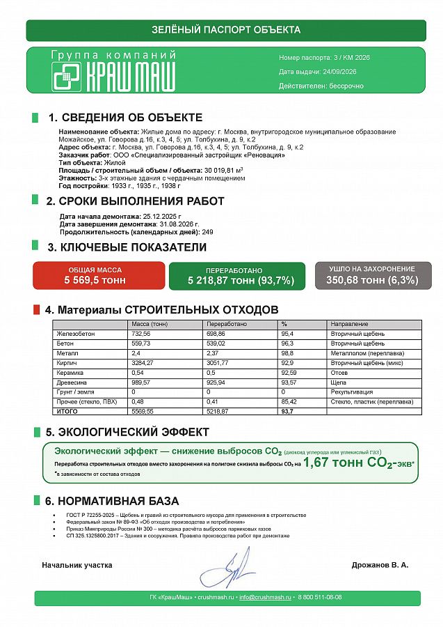 ГК «КрашМаш» представила третий «зелёный паспорт» объекта демонтажа